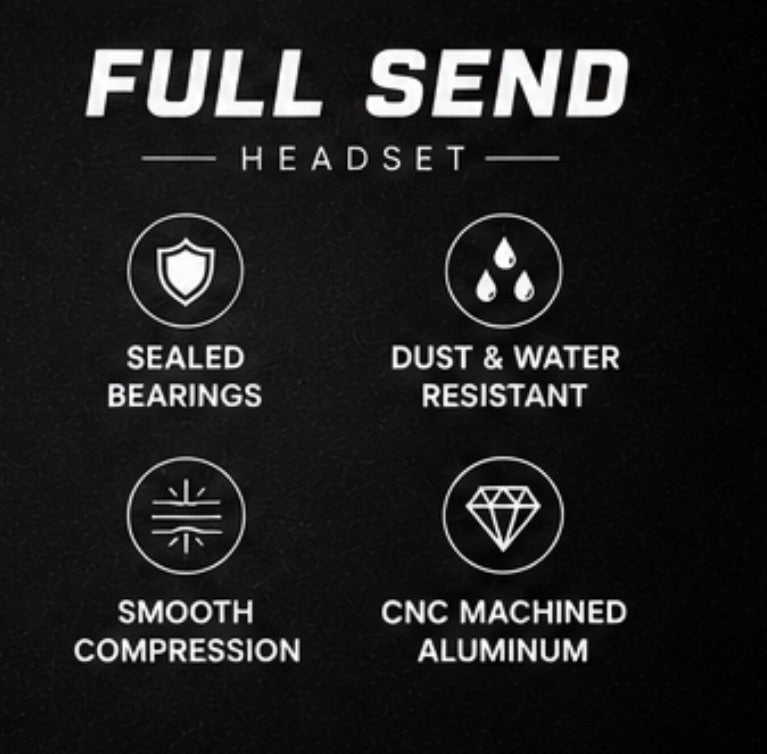 Smith & Feeble FULL SEND Headset | FULL SEND.